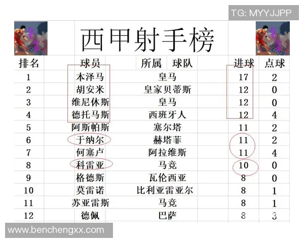 马竞逆转那不勒斯6-2精彩战报全场沸腾数据分析揭示胜利秘诀